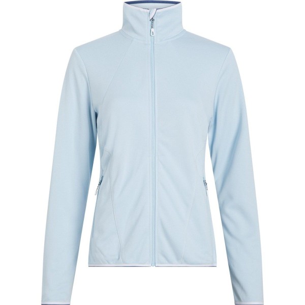 McKINLEY Da.-Unterjacke Roto II wms